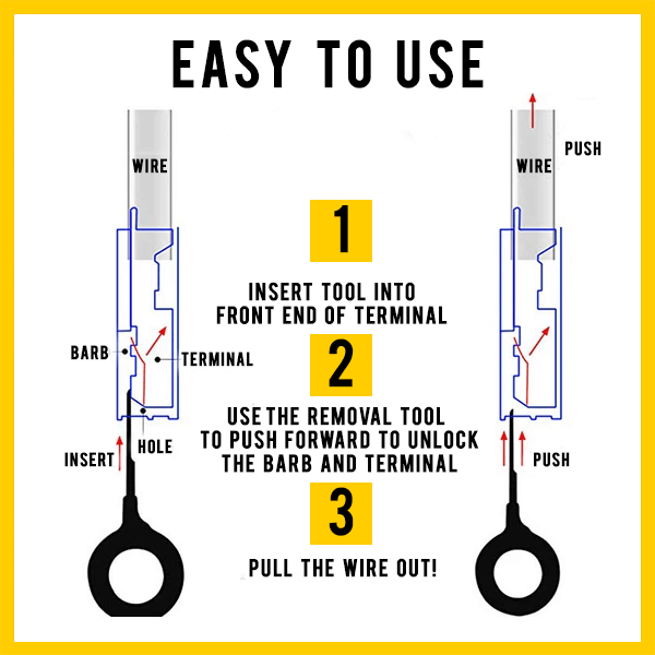 Terminal Removal Tool Kit