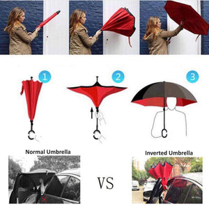 Reverse Folding Umbrella