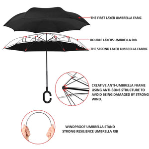 Reverse Folding Umbrella