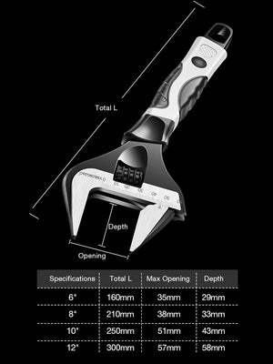 Adjustable Wrench Stainless Steel