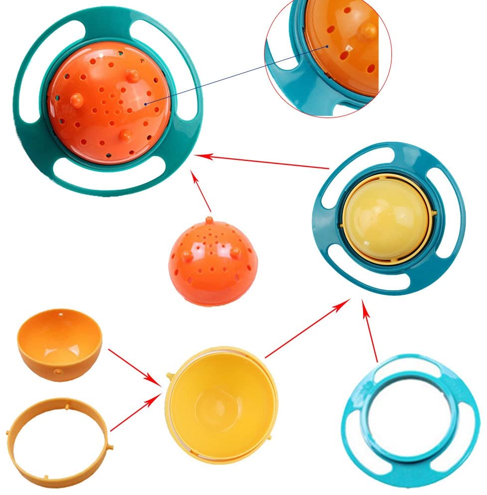Magic Baby Bowl 360