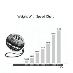 Wrist Trainer Ball With LED Light