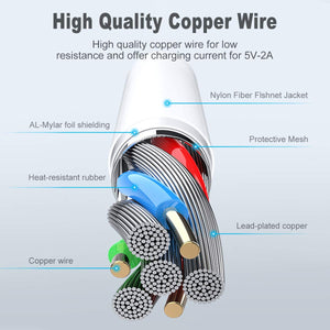 Magnetic Self Winding USB Charging Cable for All Smartphone