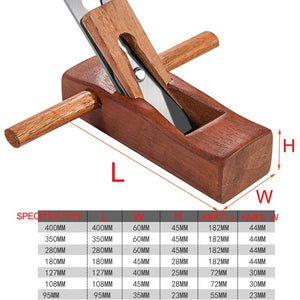 Hand Plane For Carpenter