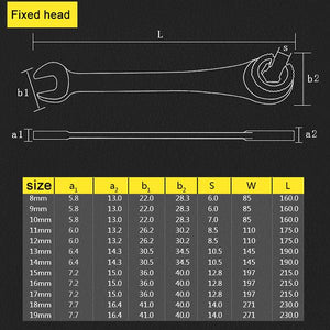 Tubing Ratchet Wrench (Purchase a set 30% OFF+Free Shipping)